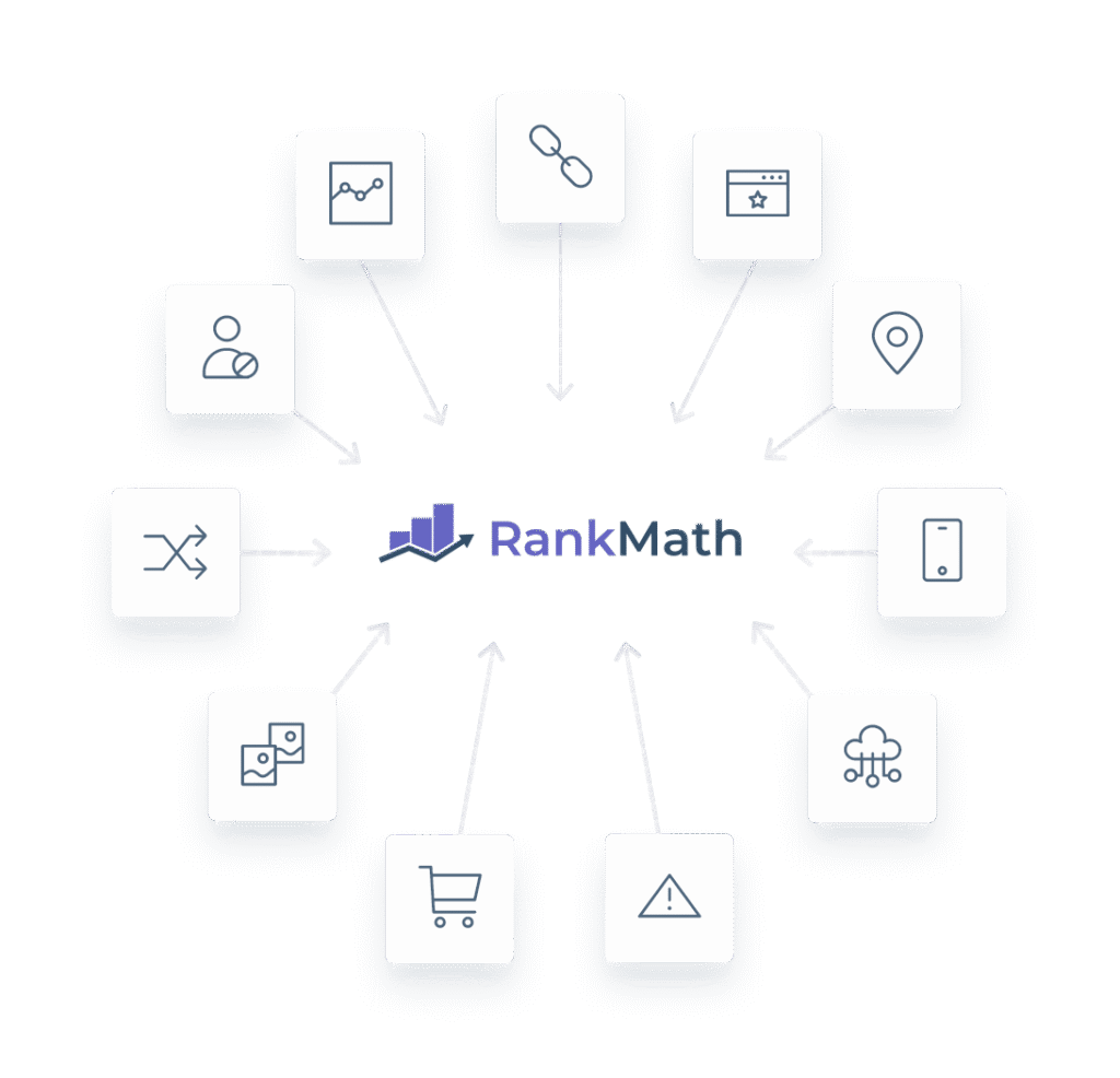 Rank Math Pro Case study