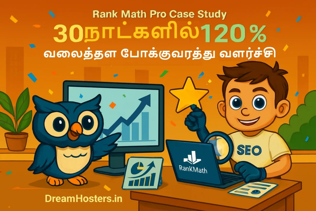 Beak is pointing proudly at a steep upward graph showing 120% growth, while Byte is deep in SEO analysis with a magnifying glass and laptop displaying the Rank Math Pro logo. The Tamil title “30 நாட்களில் 120% வலைத்தள போக்குவரத்து வளர்ச்சி” is bold and vibrant, with “120%” highlighted in green to emphasize the success.