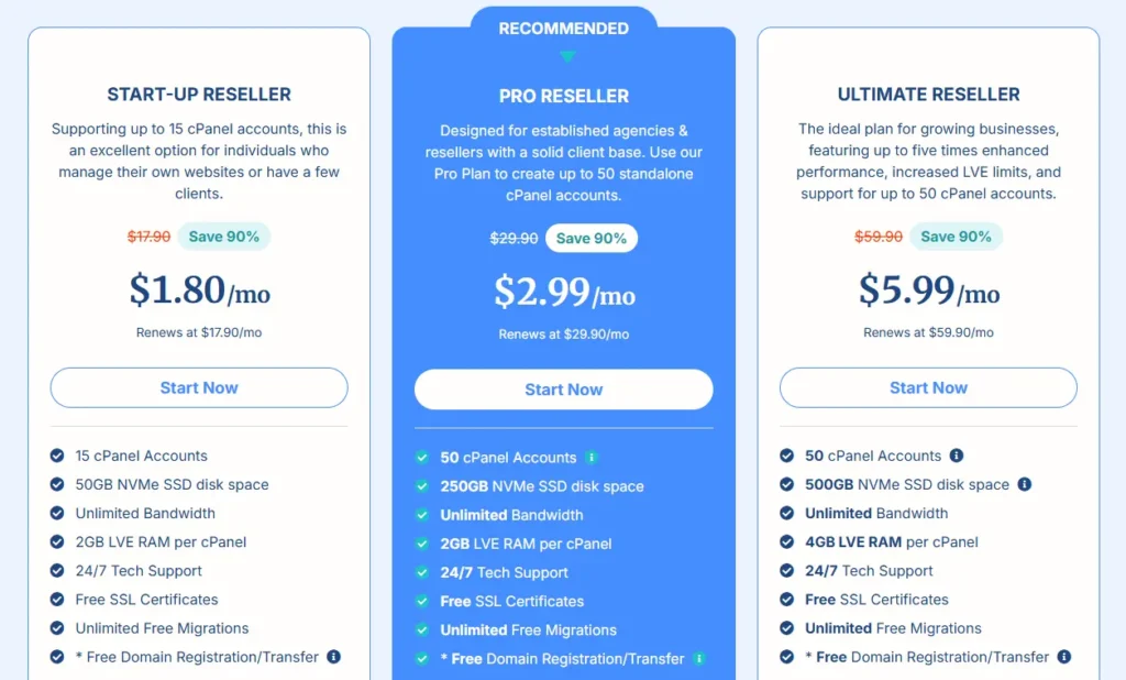 Reseller Web Hosting Plans and Price